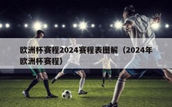 欧洲杯赛程2024赛程表图解（2024年欧洲杯赛程）